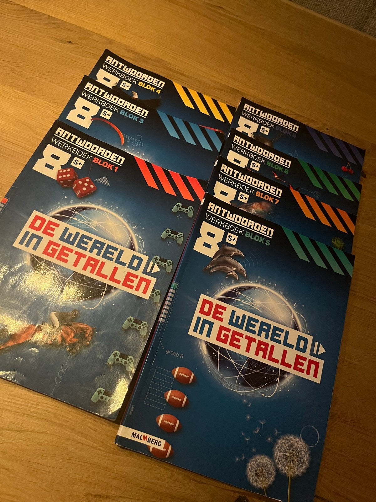 De Wereld in Getallen Groep 8 Antwoorden Werkboeken S+, Boeken, Schoolboeken, Ophalen of Verzenden, Gelezen, Overige niveaus, Wiskunde A