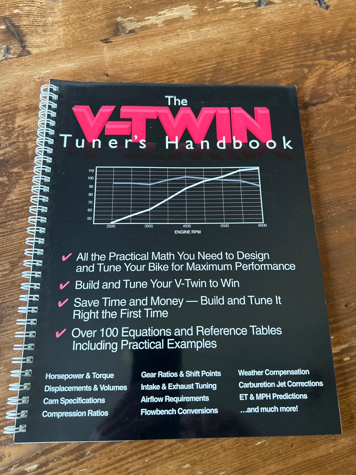 Harley  The V-Twin Tuner's Handbook - Motorfiets Tuning Gids, Ophalen of Verzenden, Zo goed als nieuw, Algemeen