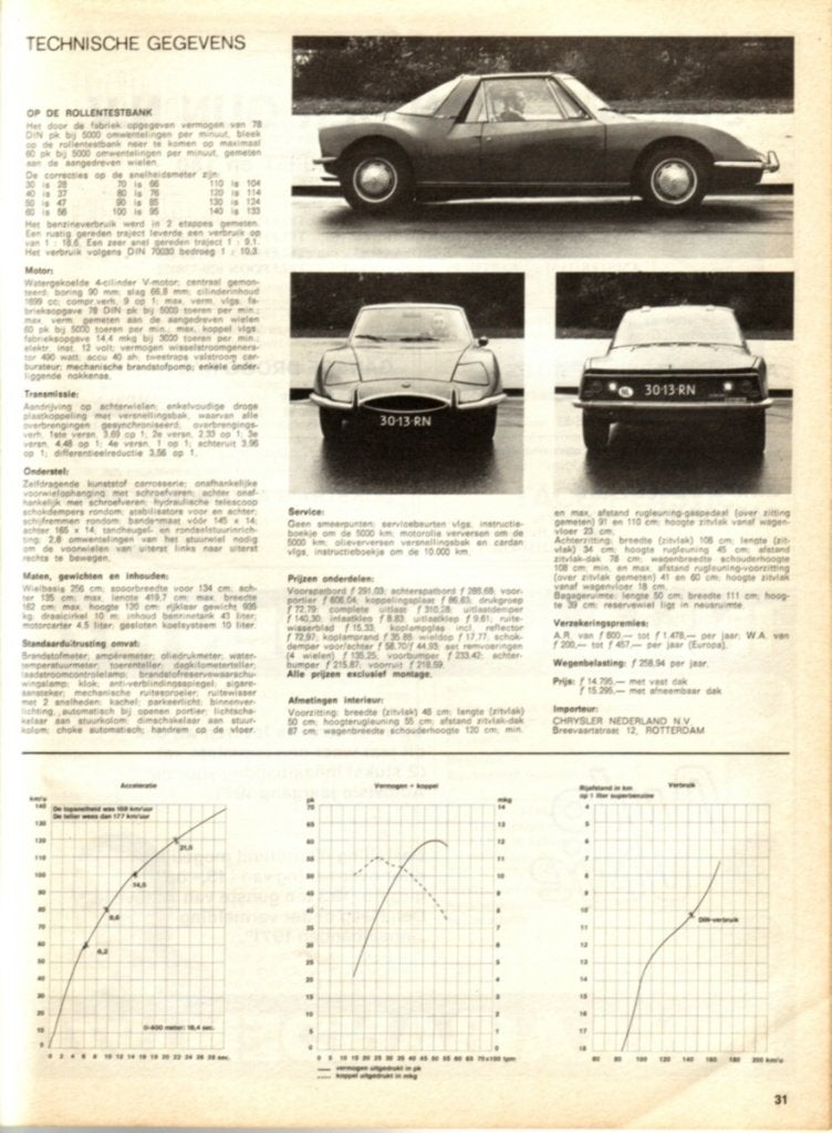 Autovisie Matra 530 LX Januari 1972, Ophalen of Verzenden, Gelezen, Algemeen