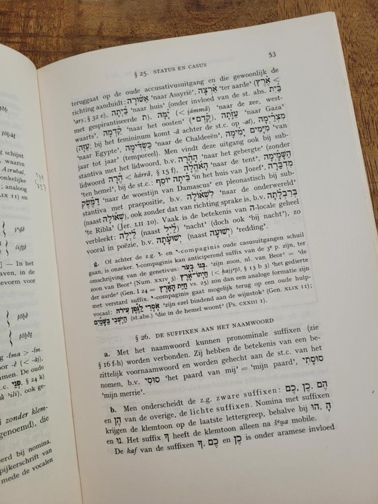 Grammatica van het Bijbels Hebreeuws, Ophalen