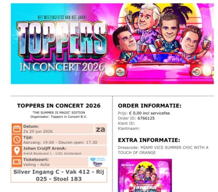 Kaarten Toppers, Twee personen