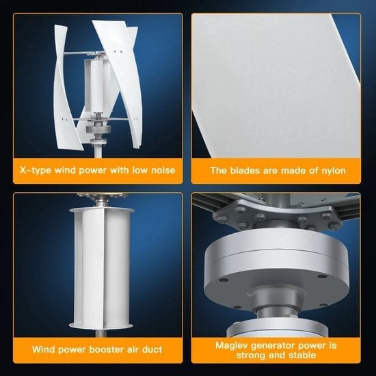 Windturbine – Compacte Windmolen – Duurzame Energie, Corvance B.V., Verzenden, Nieuw, Corvancebol@gmail.com