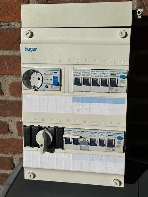 Hager groepenkast 220 x 230, Ophalen, Gebruikt, Overige typen
