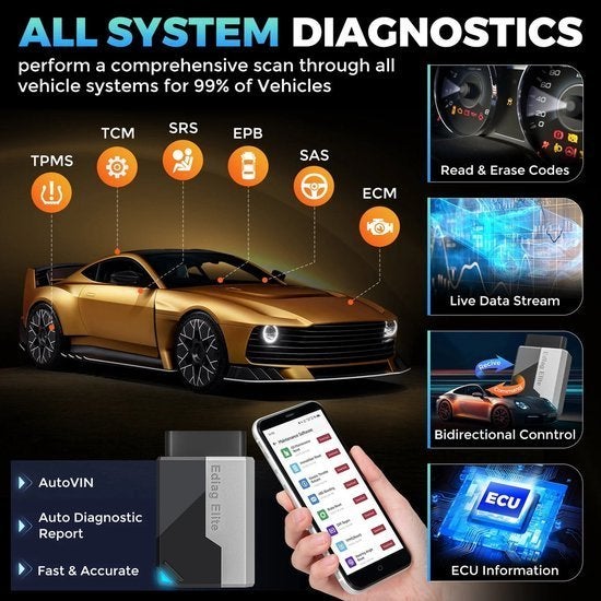 OBD2 Scanner - Diagnosecomputer - OBD - Storing Verwijderen, Corvance B.V., Verzenden, Nieuw, Corvancebol@gmail.com