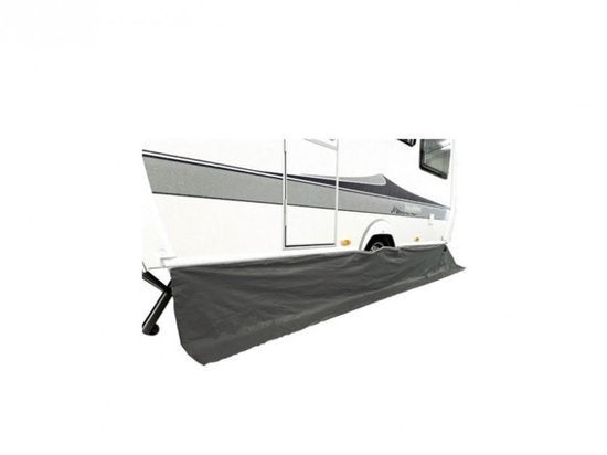 Reda Tochtstrook 5 meter met wielflap, Ophalen of Verzenden, Nieuw