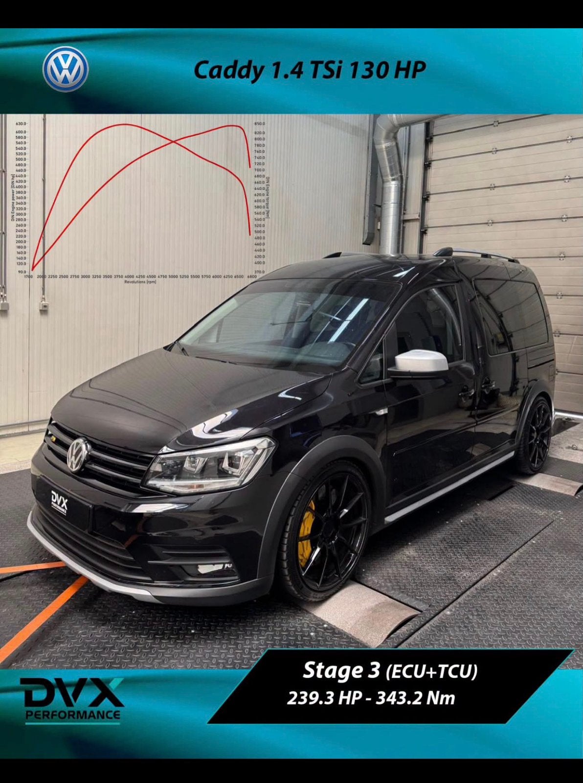 Volkswagen Caddy Alltrack 1.4 TSI DSG 240PK 7 Persoons / GTI, Euro 5, Zwart, Alcantara, Zwart