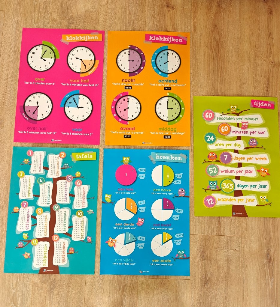 Set educatie posters van Lesmaatje (5 stuks), Ophalen of Verzenden, Zo goed als nieuw