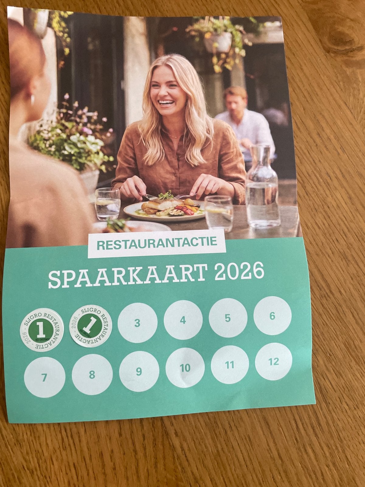 Gevraagd Sligro Restaurantactie Spaarkaart 2026 - Spaarzegel, Verzenden, Winkel, Super of Benzinepomp, Volle spaarkaart