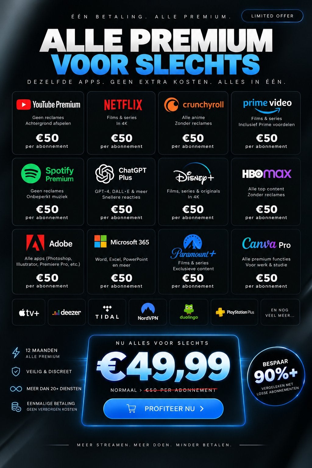 12 Maanden Premium – Nu Tijdelijk €30!, Tickets en Kaartjes, Kortingen en Cadeaubonnen