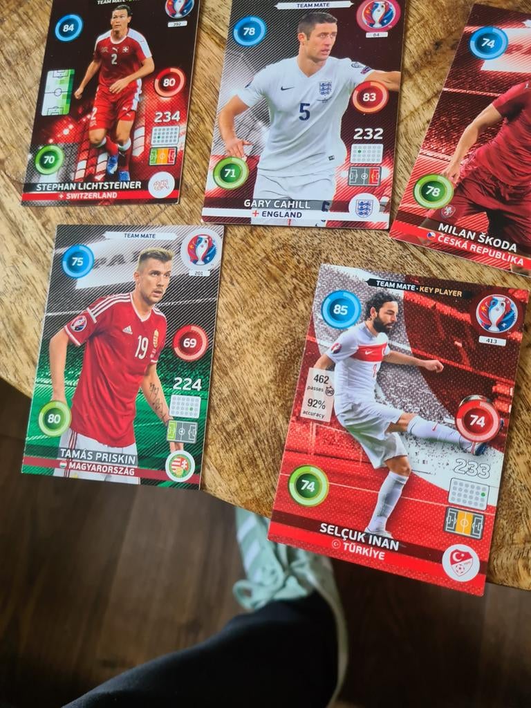 Voetbalplaatjes EK 2016 - Diverse spelers, Ophalen of Verzenden, Gebruikt, Buitenlandse clubs, Poster, Plaatje of Sticker