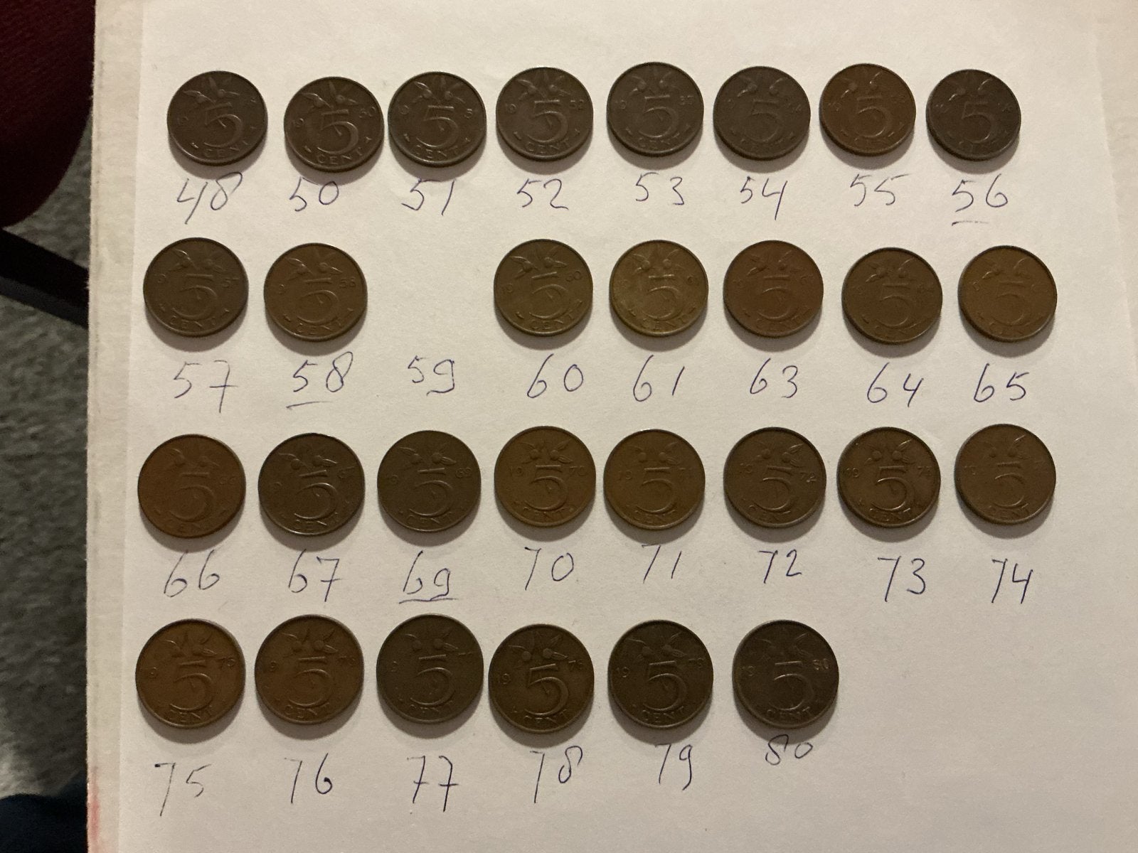 Collectie Nederlandse 5 cent munten (1948-1980), Ophalen of Verzenden, Koningin Juliana, 5 cent, Setje