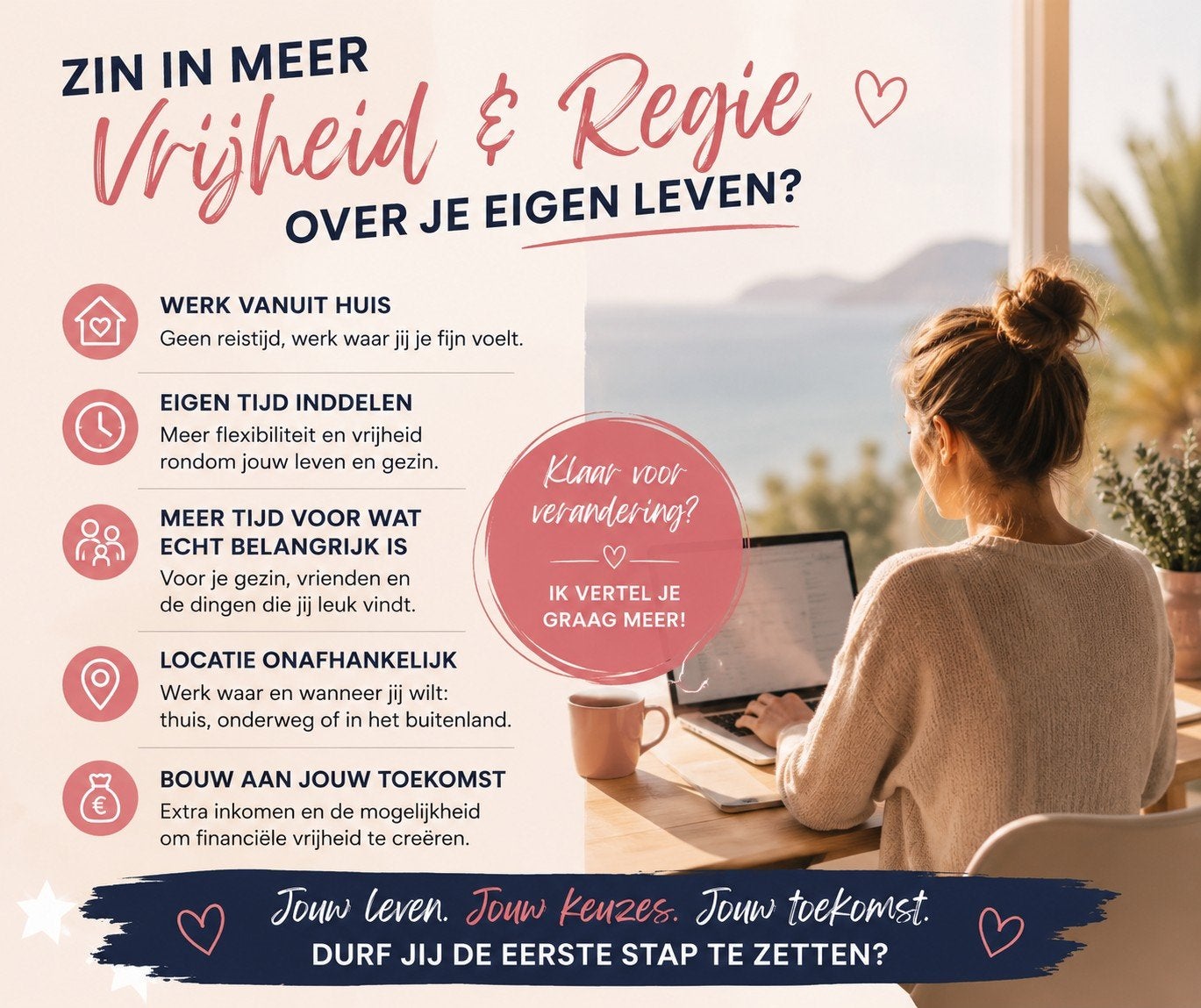 Thuiswerk, Vacatures, Overige niveaus, Overige vormen