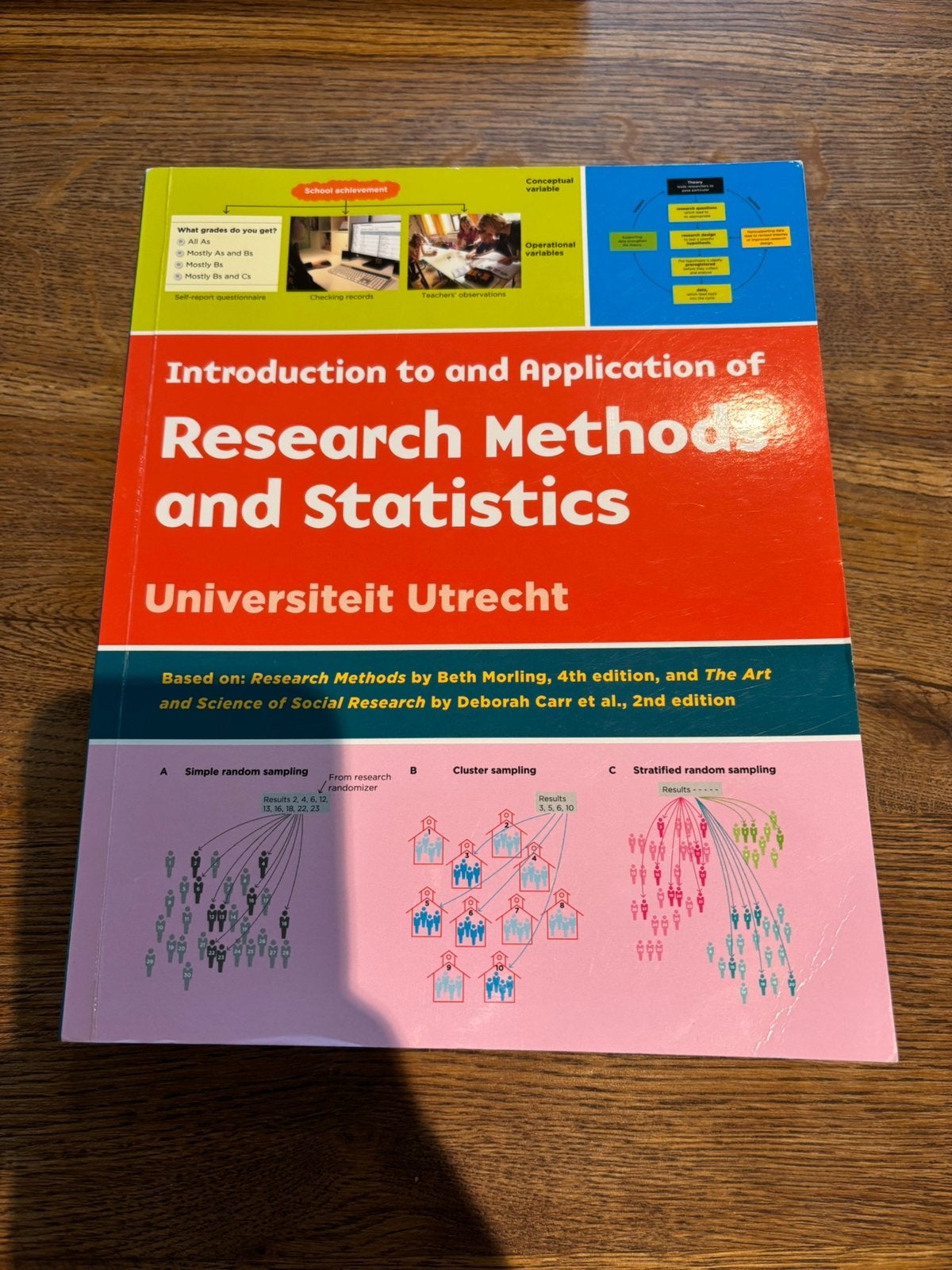 Research methods and statistics Universiteit Utrecht, Ophalen of Verzenden, Alpha, Zo goed als nieuw, WO