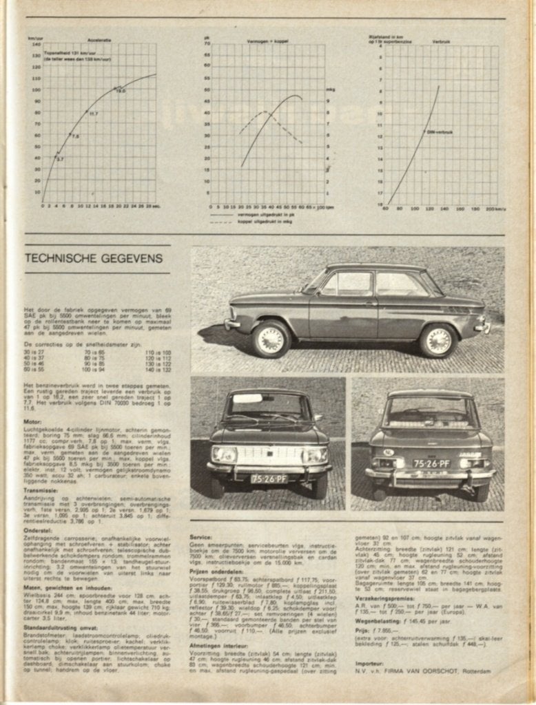 Autovisie test NSU 1200 C Automatik 1970, Ophalen of Verzenden, Gelezen, Overige merken