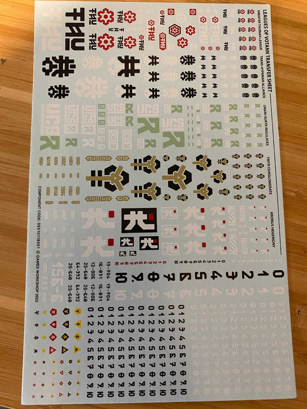 Leagues of votann transfer 40k, Hobby en Vrije tijd, Wargaming, Ophalen of Verzenden, Zo goed als nieuw, Warhammer 40000, Boek of Catalogus
