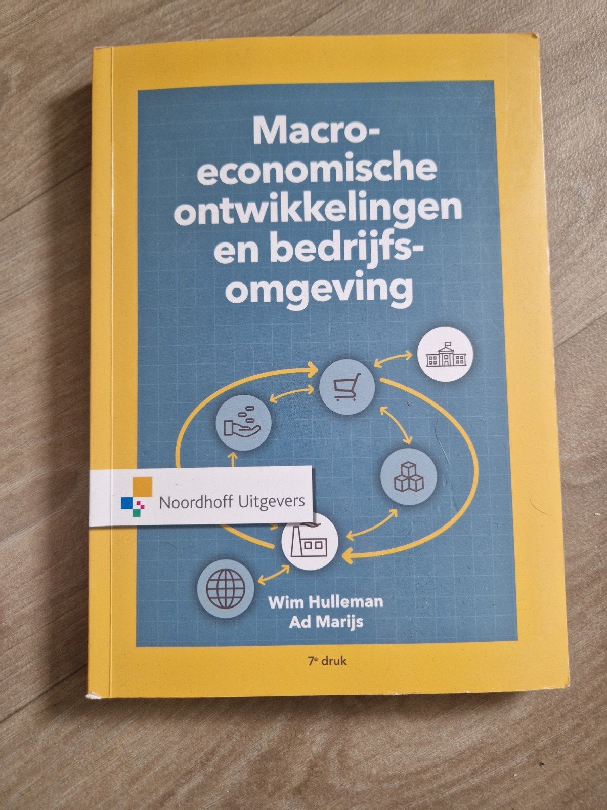 Macroeconomische ontwikkelingen en bedrijfsomgeving 7e druk, Boeken, Studieboeken en Cursussen, Ophalen of Verzenden, Zo goed als nieuw