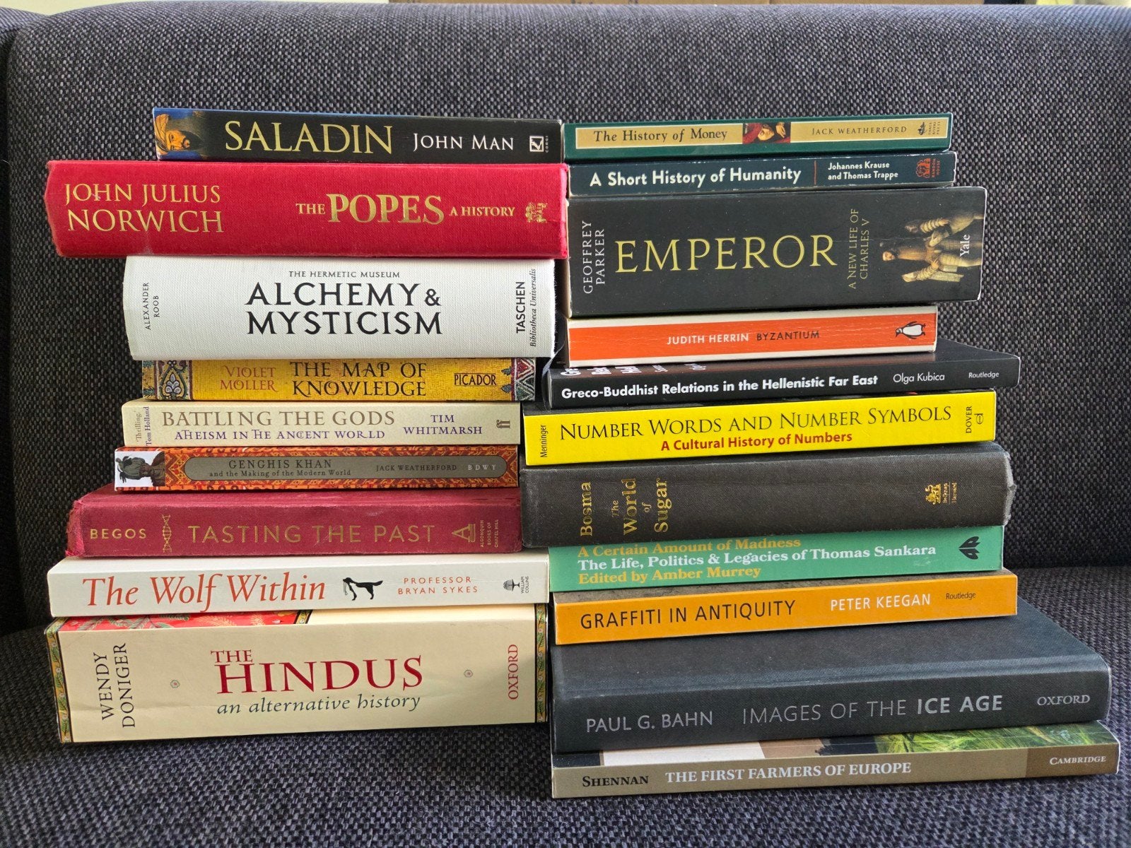 Geschiedenis/ History Books, Ophalen of Verzenden, Zo goed als nieuw, Europa