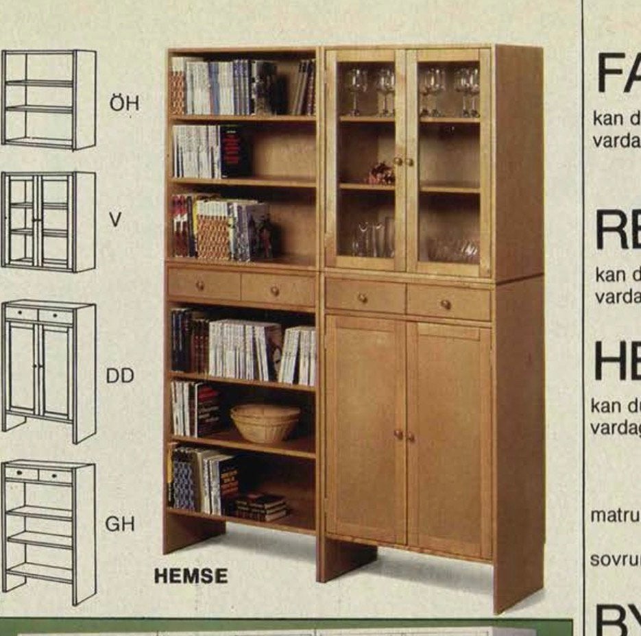 Gezocht Hemse kast ikea vintage jaren 80, Ophalen, Gebruikt, 50 tot 100 cm, Minder dan 100 cm