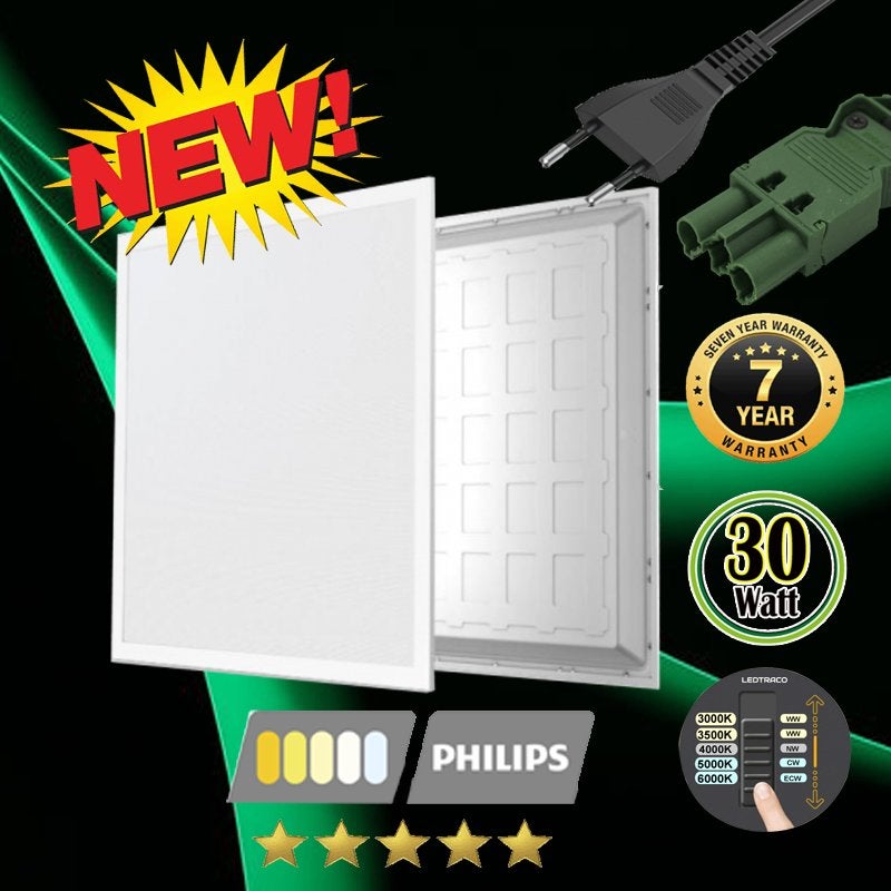 Led Paneel Kelvin Instelbaar, Overige materialen, Overige merken, Nieuw, Overige fittingen