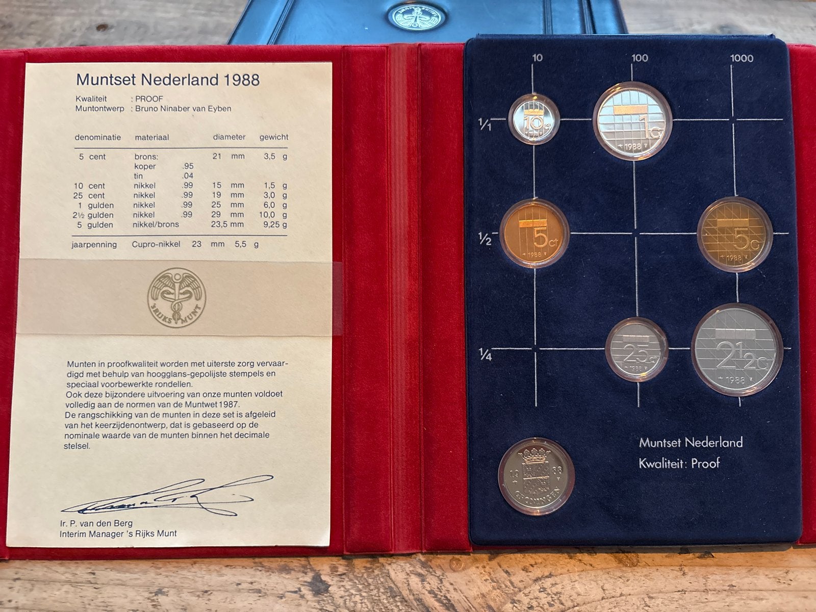 Muntset Nederland 1988 Kwaliteit: PROOF, Ophalen of Verzenden, Koningin Beatrix, Overige waardes, Setje