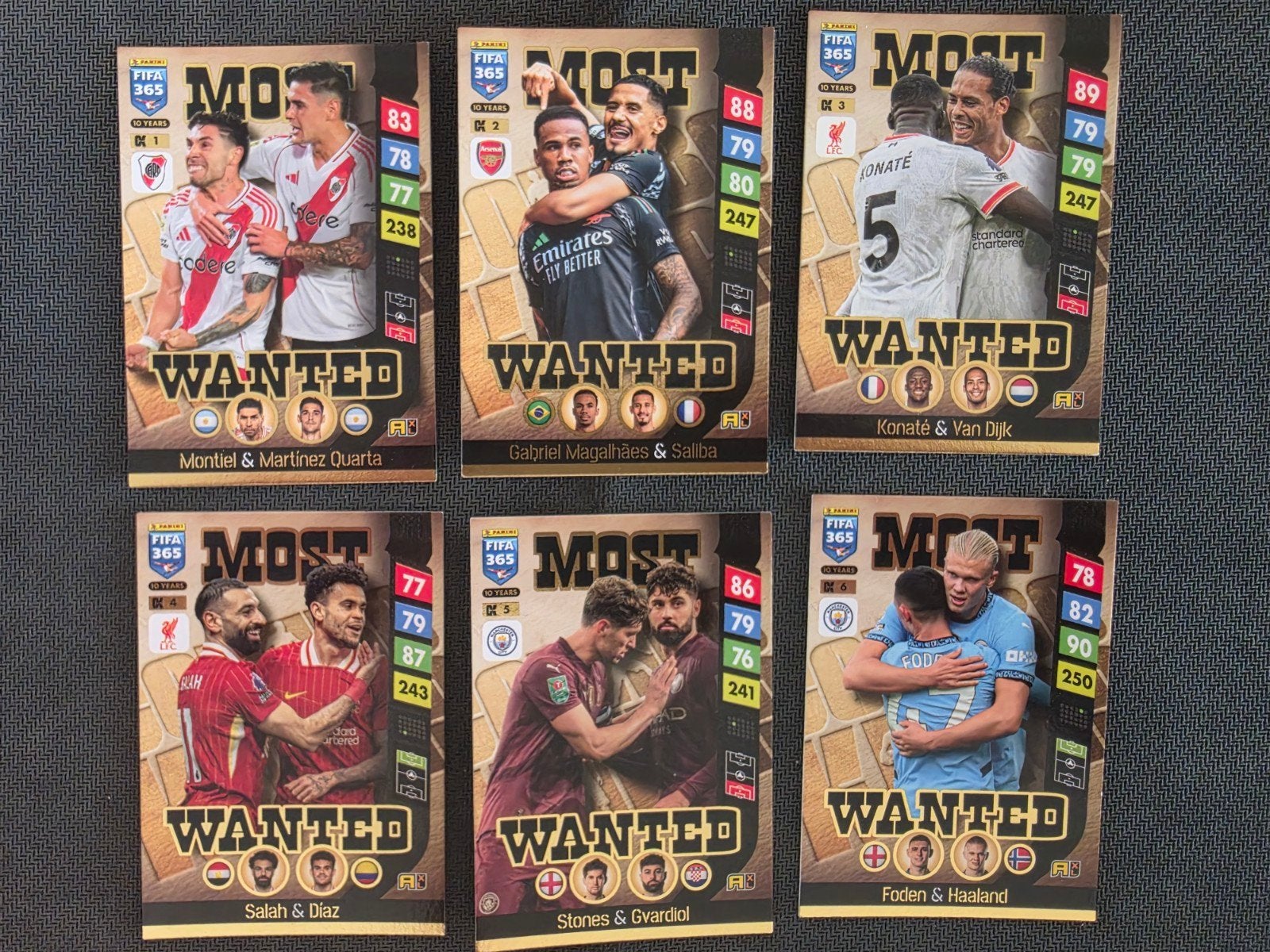FIFA 365 Most Wanted voetbalplaatjes, Ophalen of Verzenden, Meerdere plaatjes