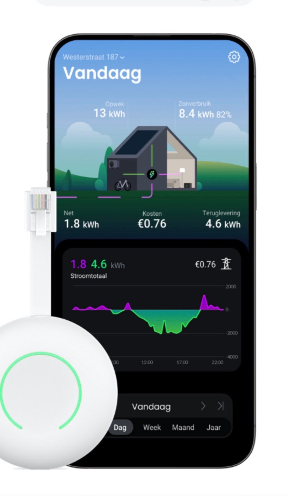 HomeWizard P1 Meter - Slim Energieverbruik, Ophalen of Verzenden, Nieuw, Overige typen