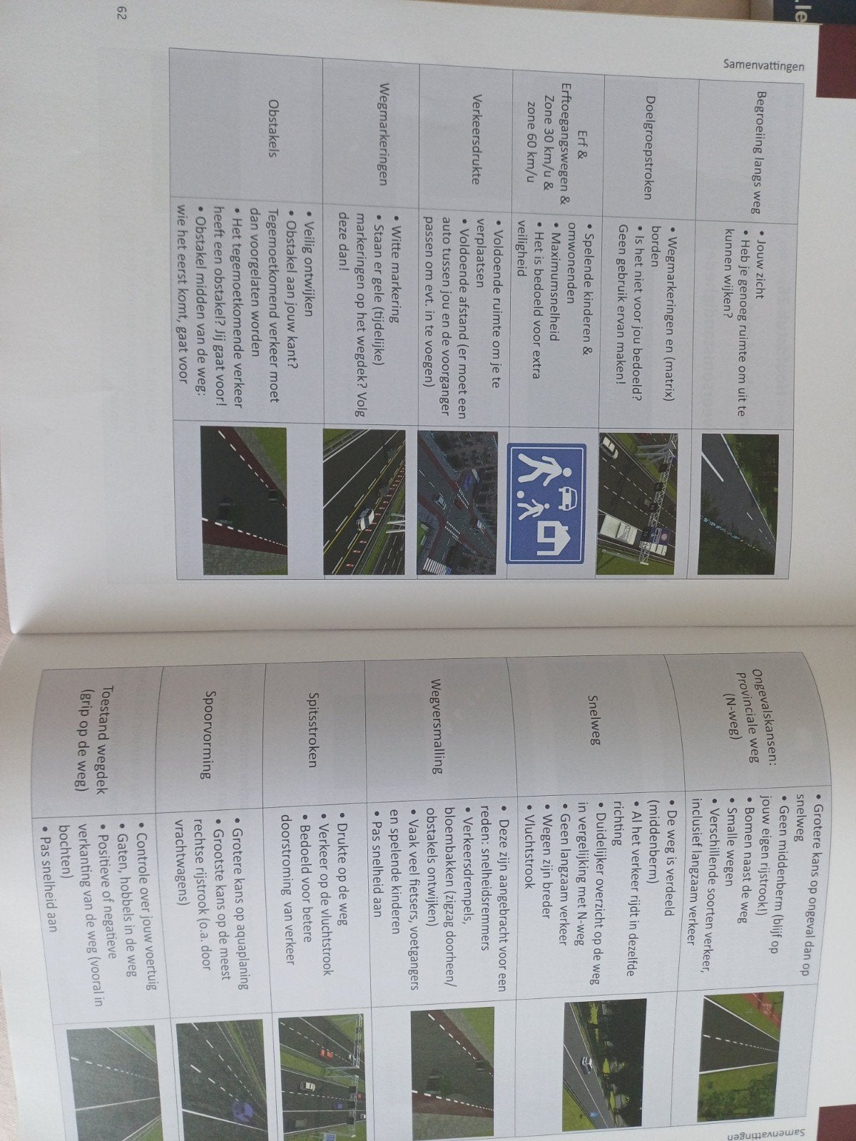 Theorie examen boeken auto rijbewijs (3 stuks), Ophalen of Verzenden