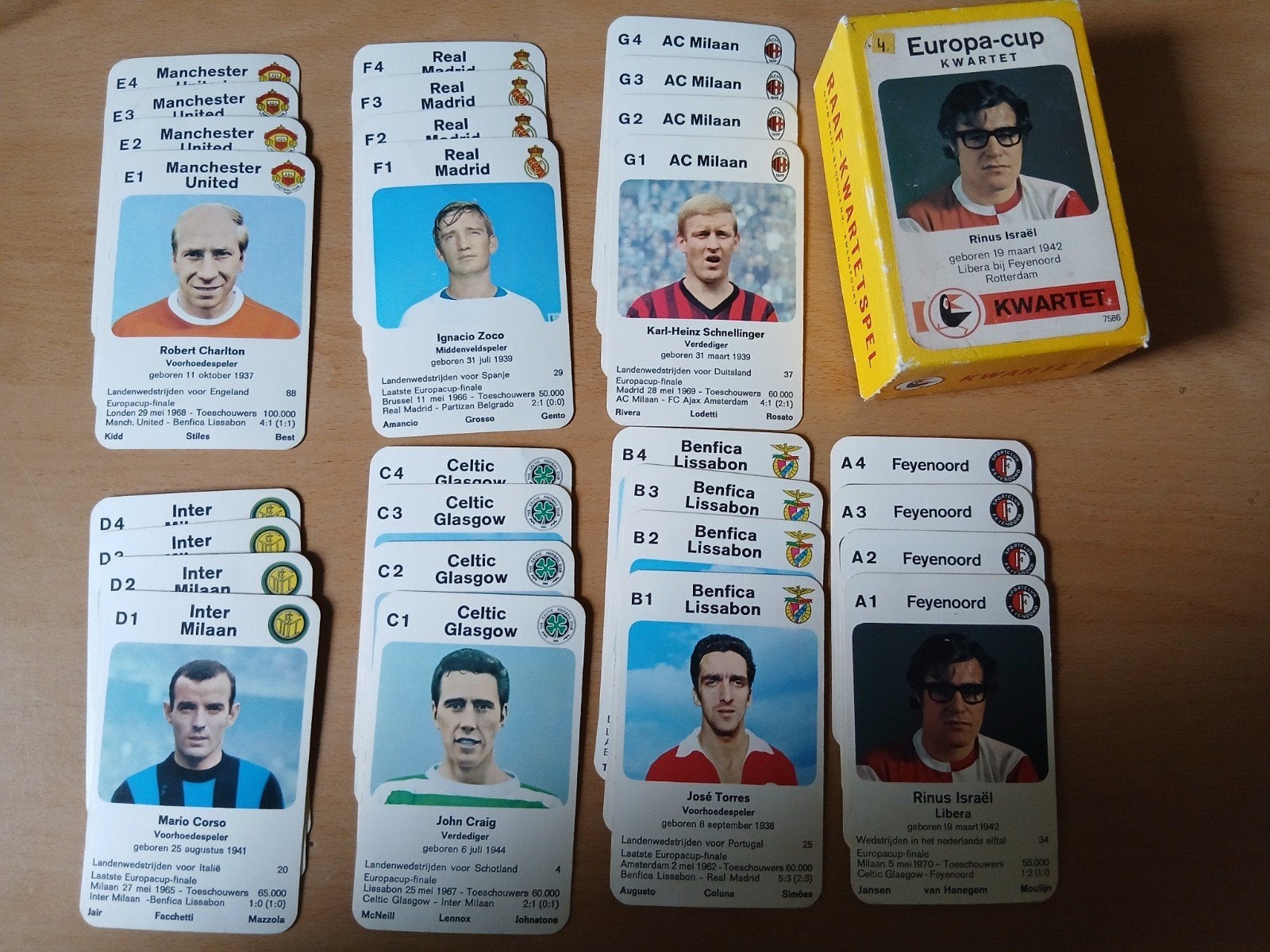 Vintage Raaf Kwartetspel Europa-Cup (Jaren 70) - Compleet!, Verzamelen, Ophalen of Verzenden, Gebruikt, Kwartet(ten)