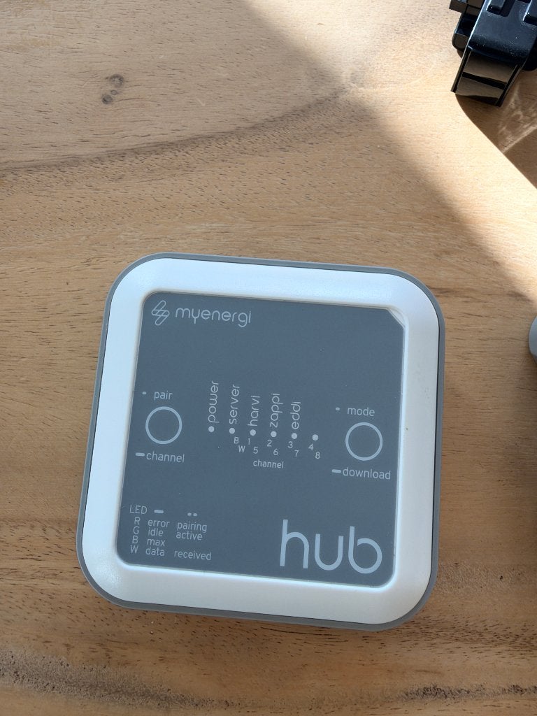 myenergi Hub, Auto diversen, Ophalen of Verzenden, Gebruikt, Laadkabel