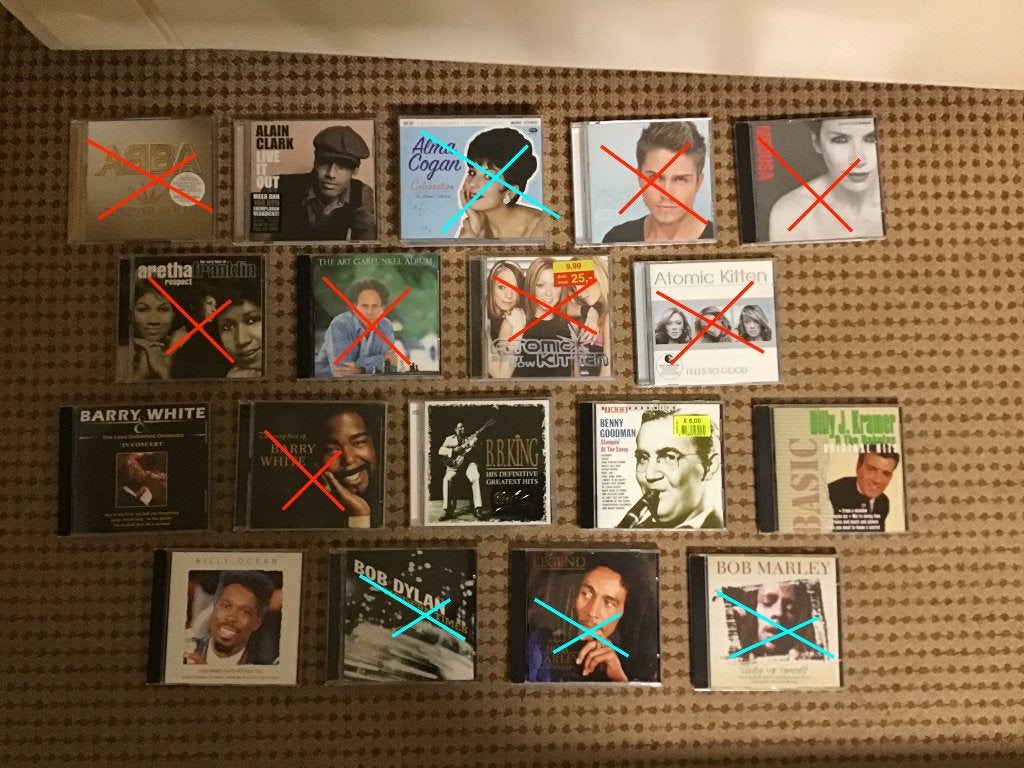 Veel cd's in prima staat., Cd's en Dvd's, Ophalen of Verzenden, Zo goed als nieuw, Pop, Album