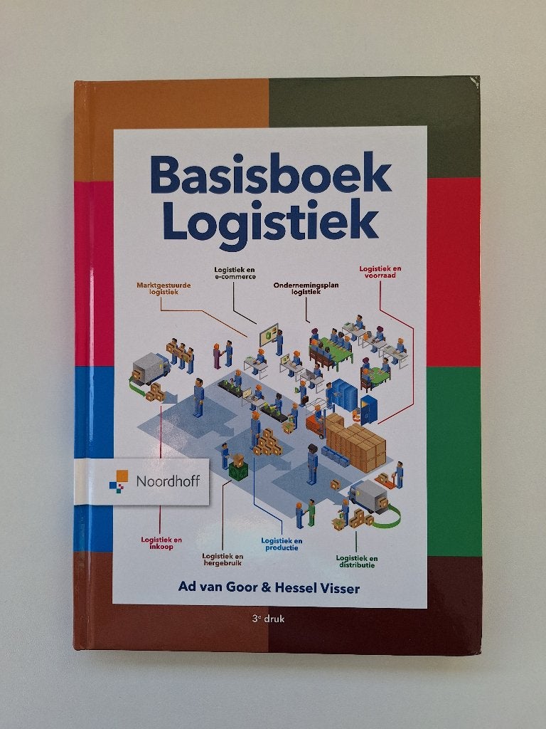 Basisboek logistiek, Boeken, Noordhoff, Ophalen of Verzenden, Zo goed als nieuw, Economie en Marketing