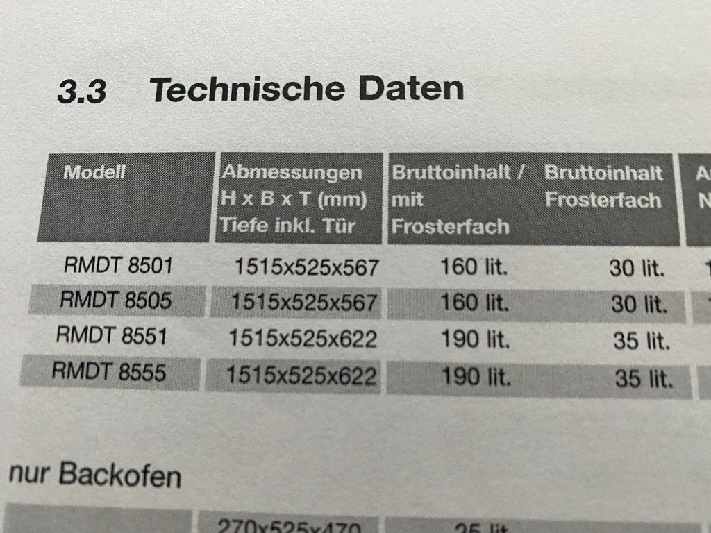 Dometic koelkast rekjes, Ophalen of Verzenden, Gebruikt