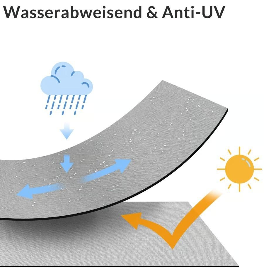 Schommelbank + zonnedak 2-persoons lichtgrijs GRATIS BEZORGD, Verzenden, Nieuw, Nvt, Nvt