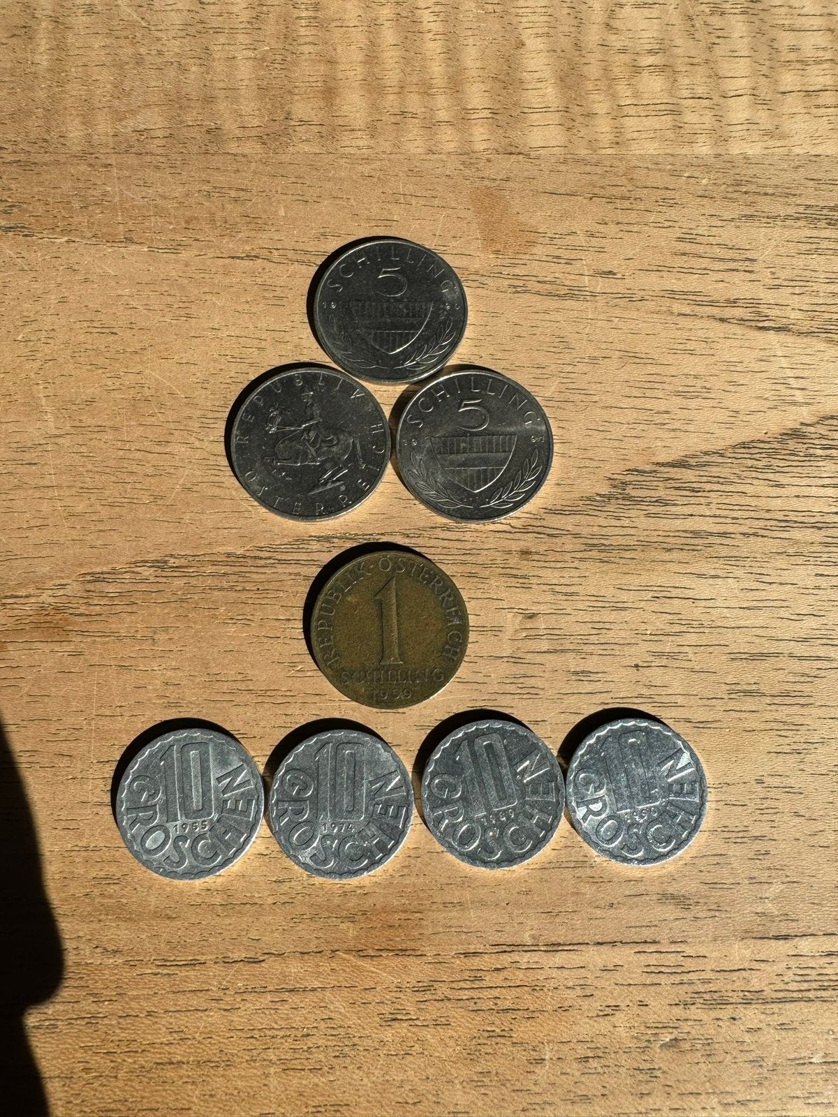 Oostenrijkse munten, Postzegels en Munten, Munten | Nederland, Ophalen of Verzenden, Vóór koninkrijk