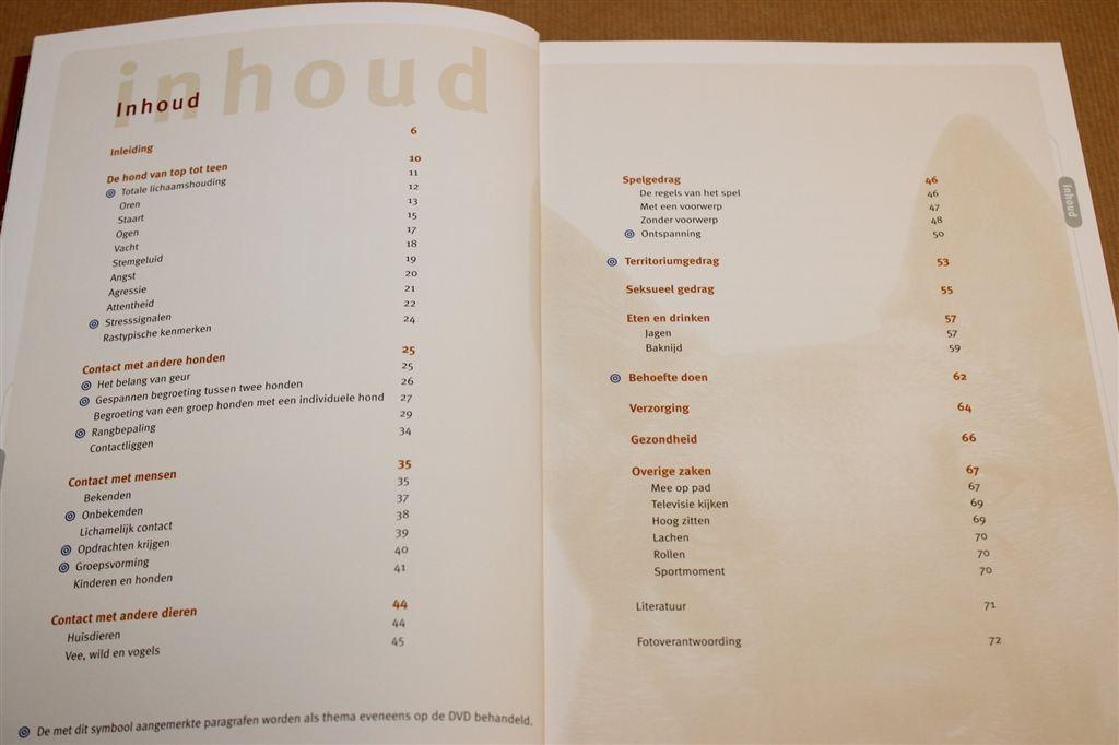 Begrijp Ik Mijn Hond? — Communicatie, Met DVD, Boeken, Ophalen of Verzenden, Zo goed als nieuw, Honden