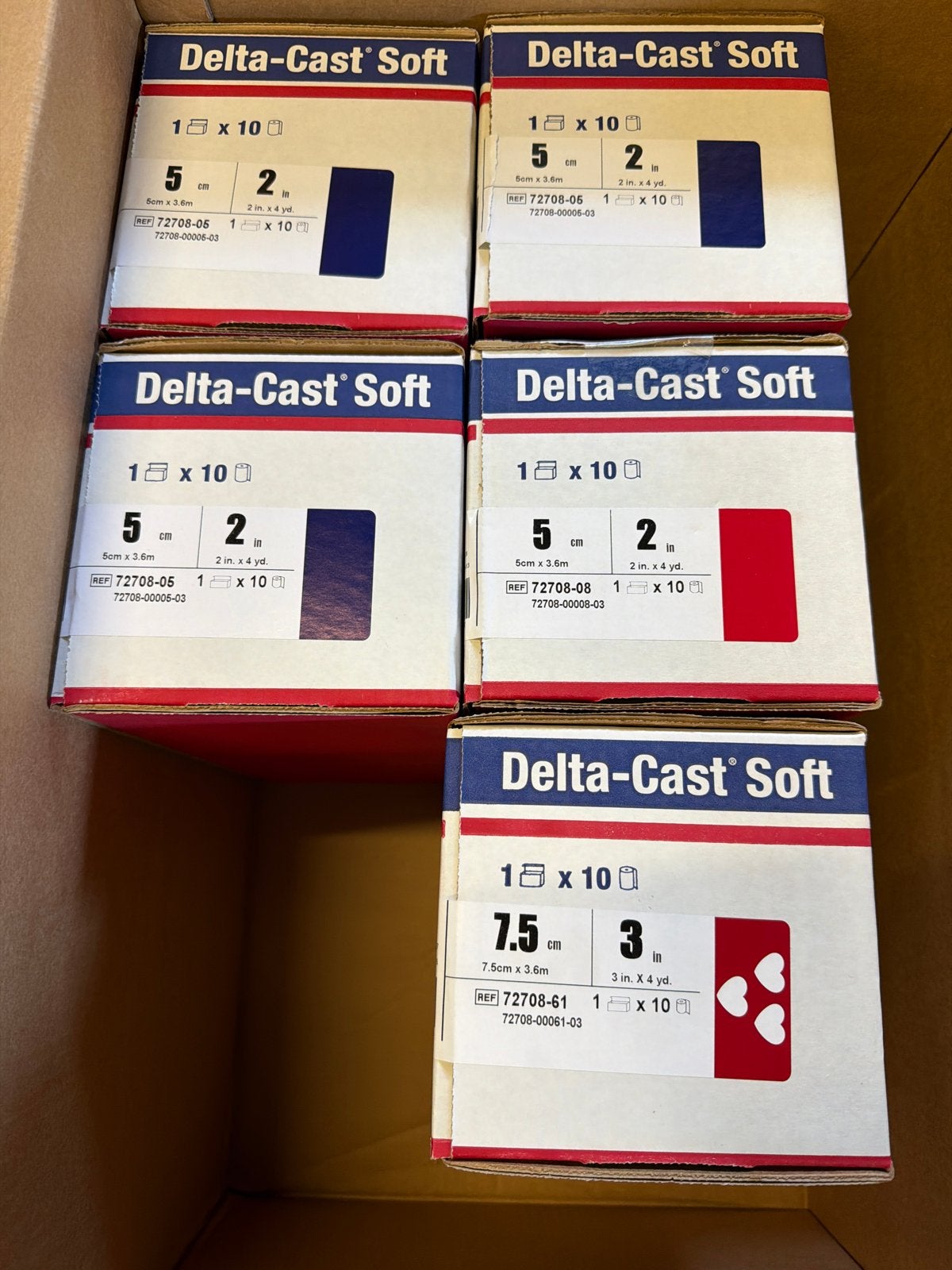 Delta-Cast Soft Synthetisch Gipsverband, Nieuw, Ophalen of Verzenden, Nvt, Nvt