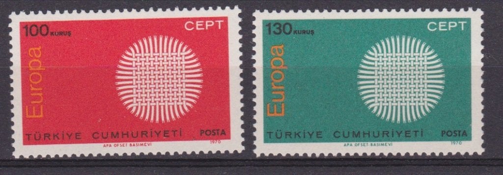 TSS Kavel 20007  Turkije CEPT PF  minr 2179-2180 Europa, Ophalen, Overige landen, Postfris