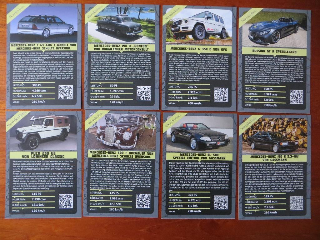 17 informatiekaarten Mercedes-Benz, Ophalen of Verzenden, Nieuw, Mercedes