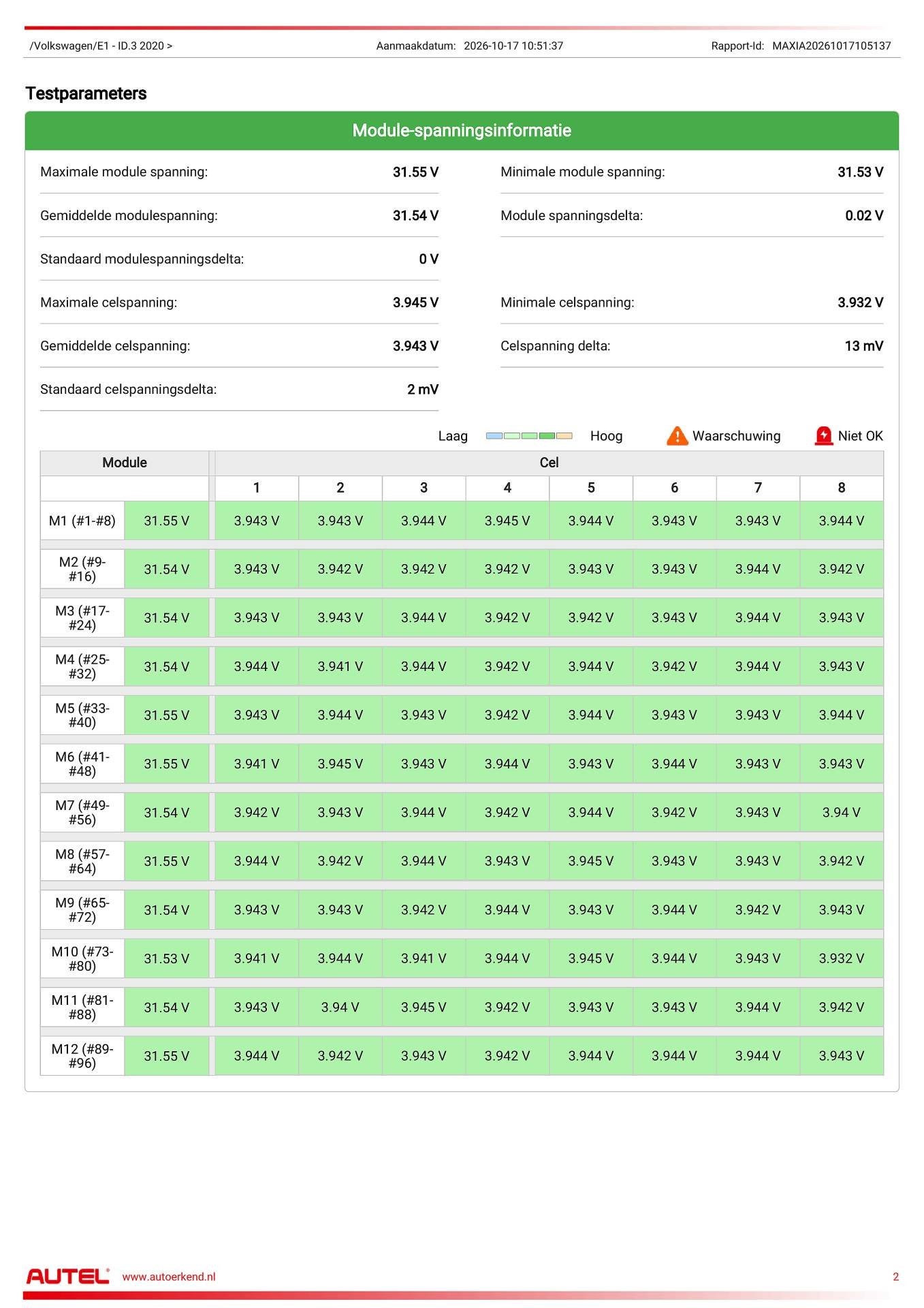 Volkswagen ID.3 Pro S 77 kWh Soh 90% (bj 2021, automaat), Auto's, 12 maanden, Achterwielaandrijving, Gebruikt, 547 km