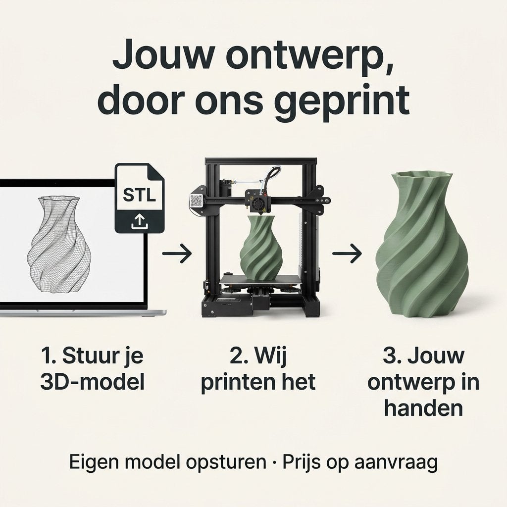 3D-printservice op maat – Laat je eigen model printen, Computers en Software, Gravea, Nieuw, Ophalen of Verzenden, 3299BS