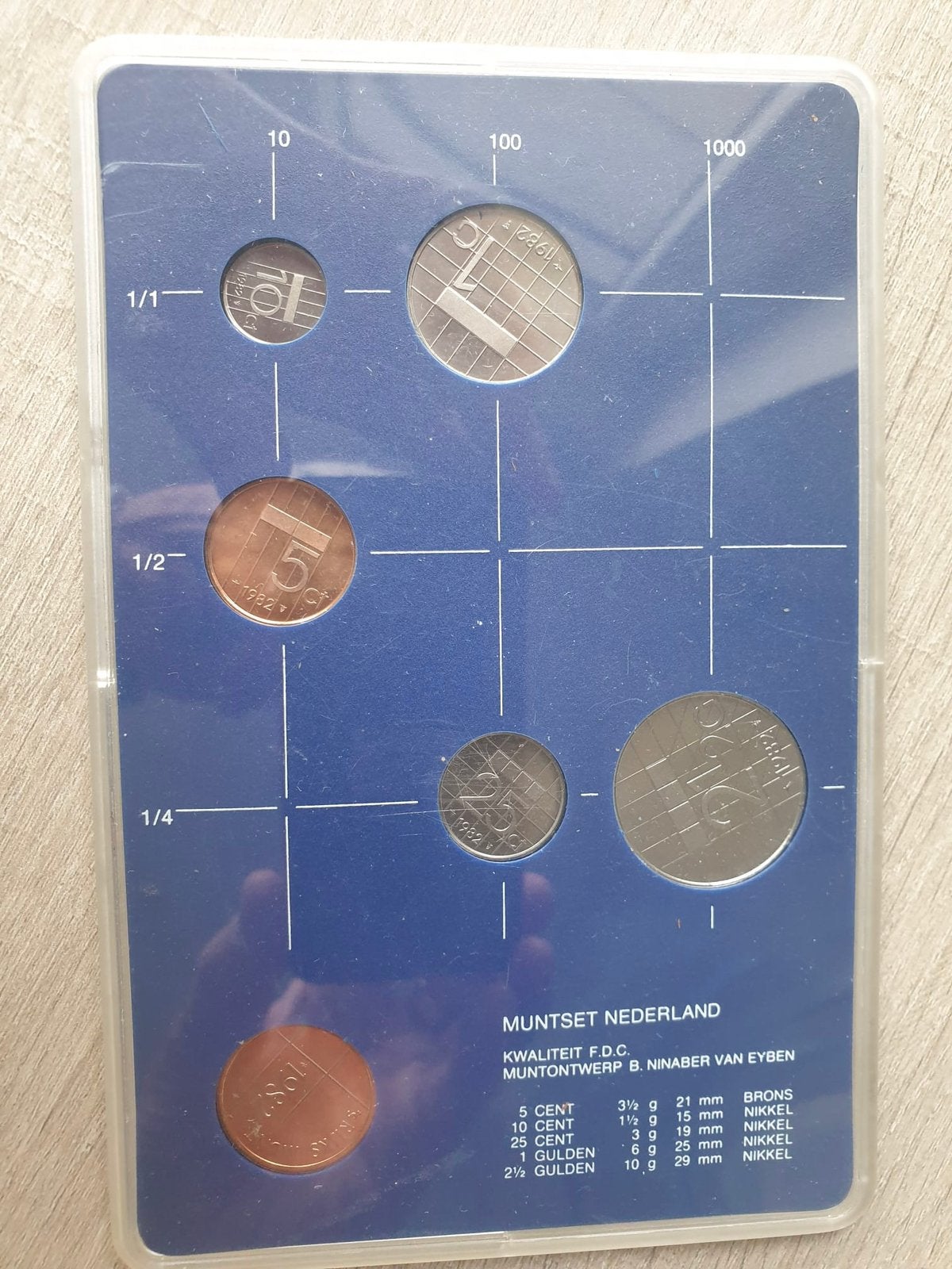 Muntset 1982 rijks munt florijnen, Postzegels en Munten, Munten | Nederland, Ophalen of Verzenden, Koningin Beatrix, Overige waardes