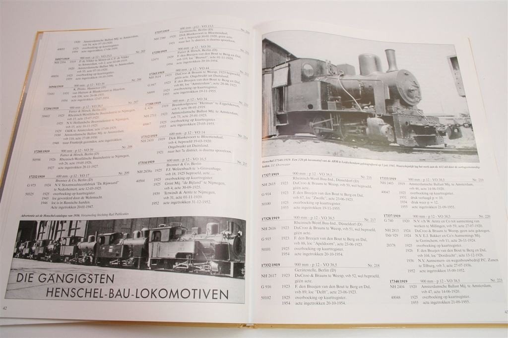 Nederlandse Industrielocomotieven — Smalspoor & Stoom, Tram, N.v.t., Ophalen of Verzenden, Zo goed als nieuw