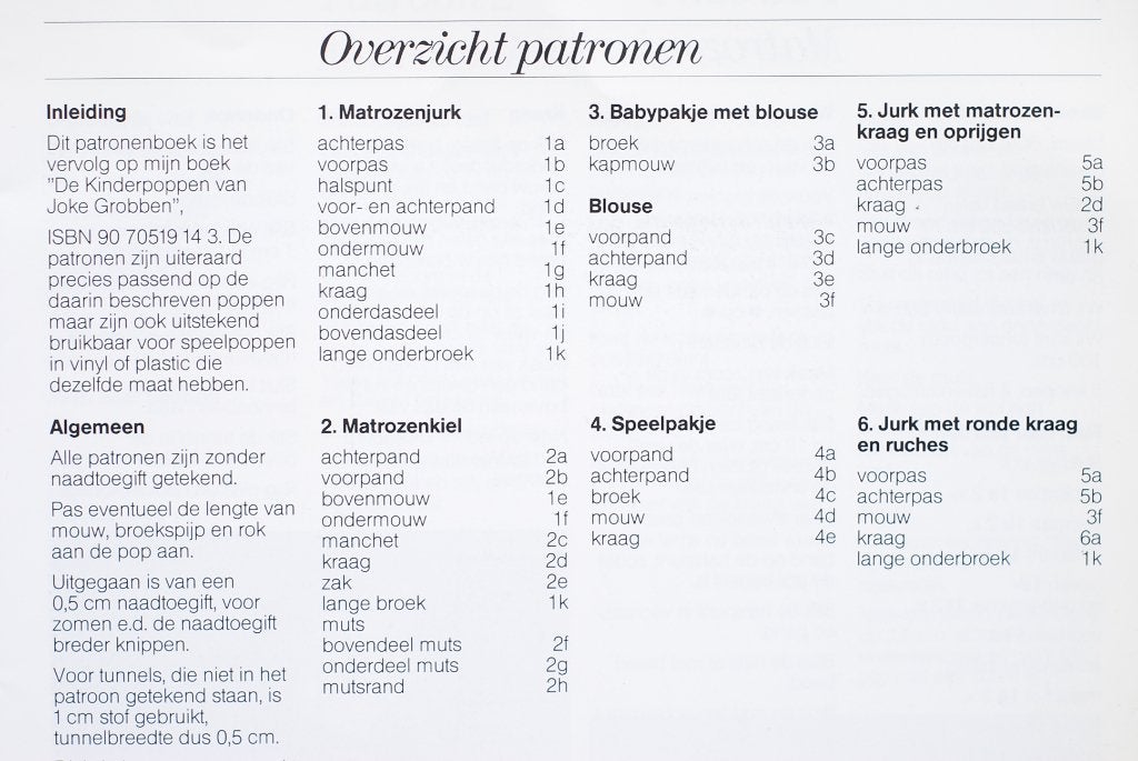 Patronen voor kinderpoppen, Gebruikt, Verzenden, Nvt, Nvt