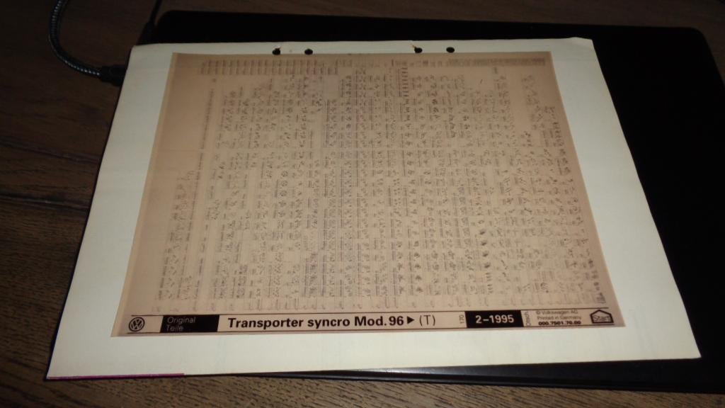 Microfisch Onderdelenboek  VW Transporter Syncro vanaf 1996, Verzenden, Zo goed als nieuw, Volkswagen