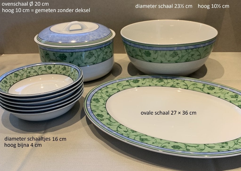 serviesdelen, Wedgwood Home watercolour, chic servies, nieuw, Vintage, Nieuw, Ophalen of Verzenden, Bord(en)