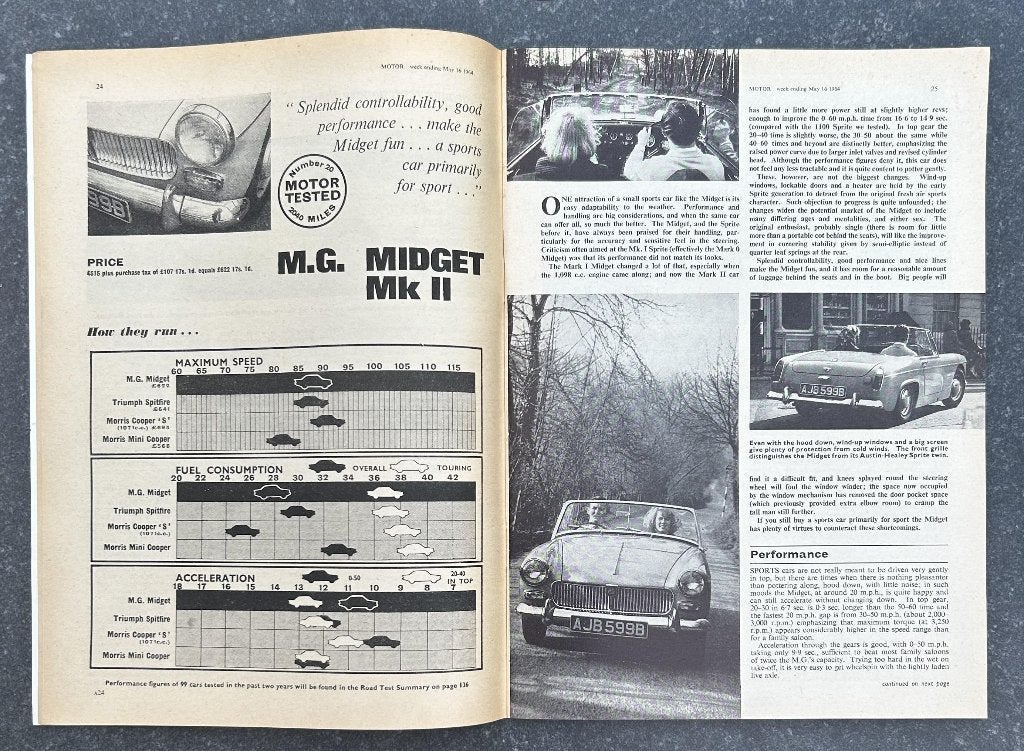 MG Midget MK2 test in Motor 1964, Ophalen of Verzenden, Gelezen, Overige merken