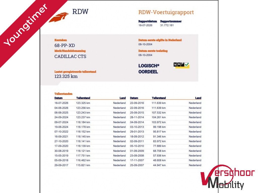 Cadillac CTS 3.2 V6 | Youngtimer | Cruise | Clima | Leder |, Auto's, Automaat, Gebruikt, Zwart, Sedan