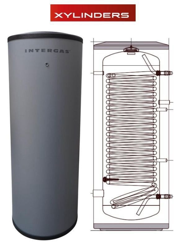 Intergas Xilinder Awhp 200 & 300 liter warmtepompboiler, Doe-het-zelf en Verbouw, Nieuw, Minder dan 3 jaar oud, Minder dan 20 liter