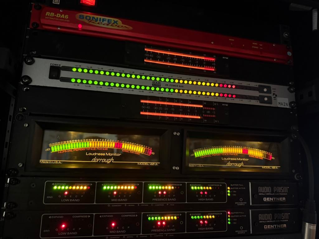 Rtw meter, model 1113e analoog, Ophalen of Verzenden, Zo goed als nieuw