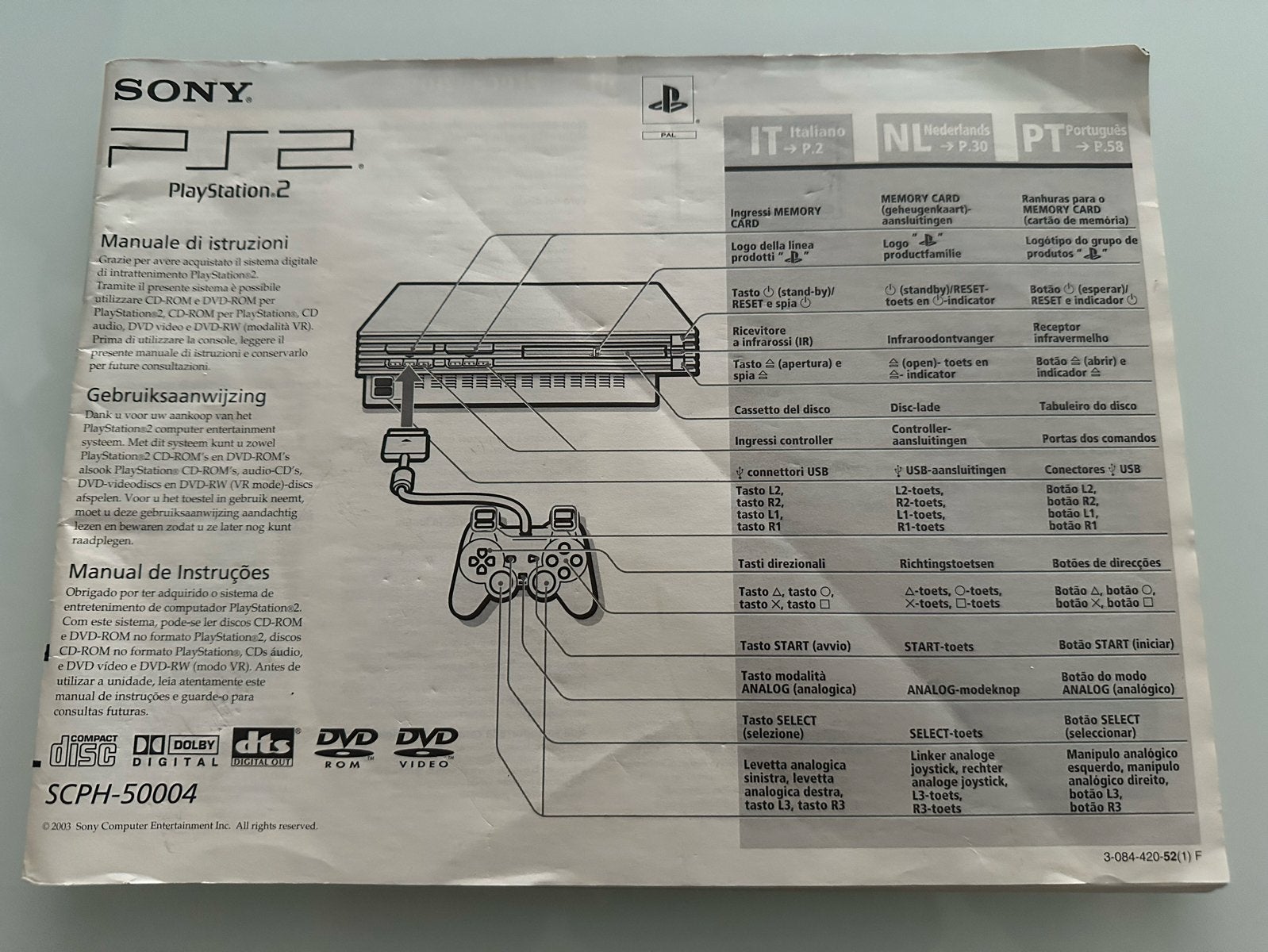 PlayStation 2 (PS2) Handleiding SCPH-50004, Spelcomputers en Games, Spelcomputers | Sony PlayStation 3, Ophalen of Verzenden, Gebruikt
